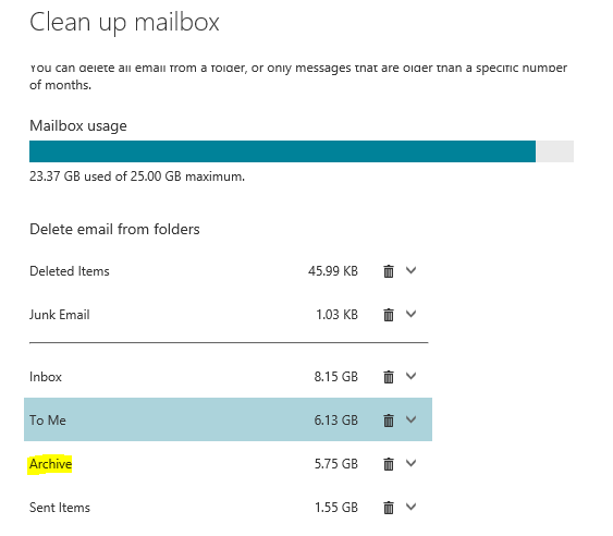 Does archiving emails free up space?