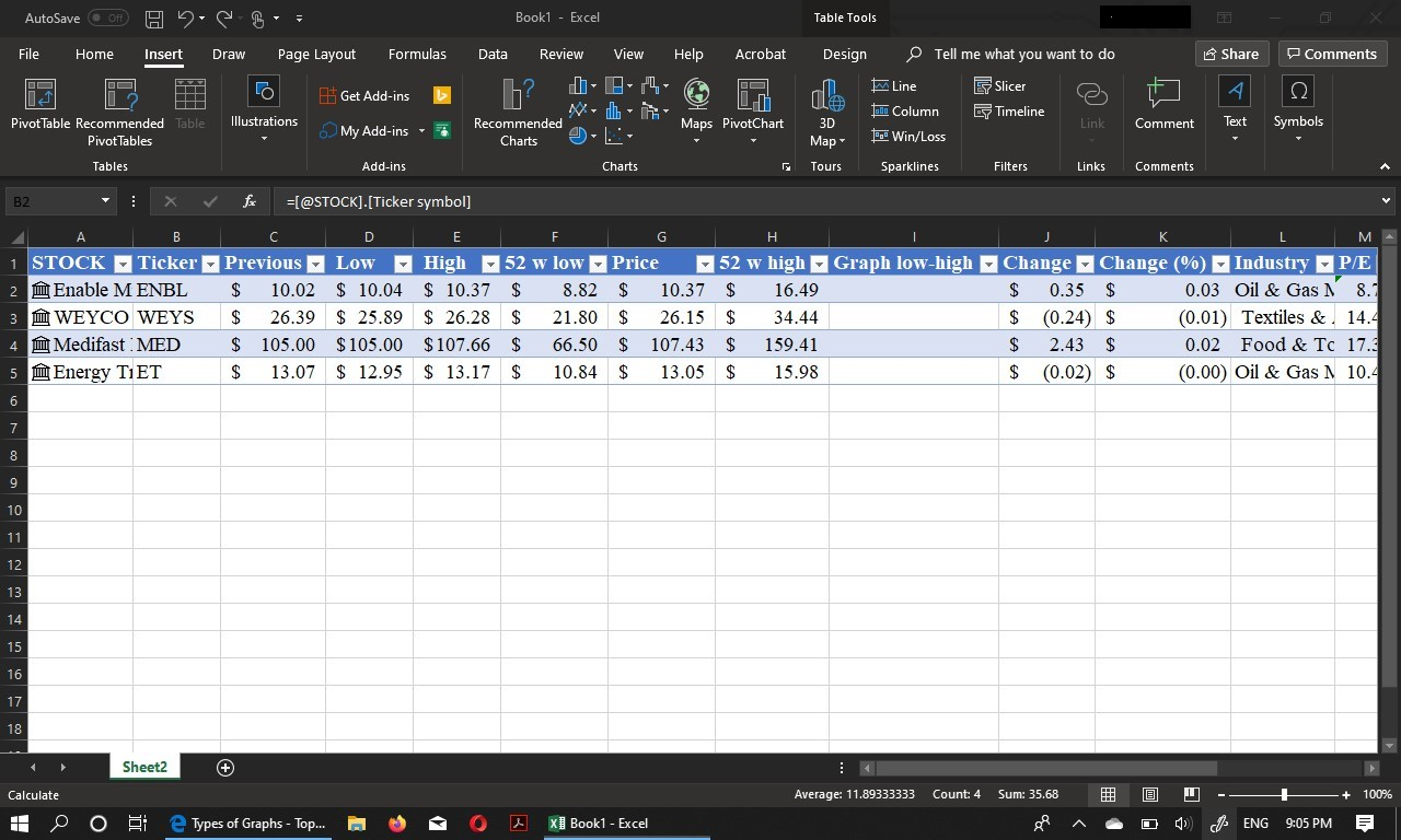 High low chart excel 2013