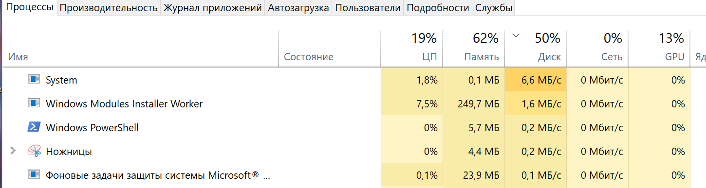 Windows 11/10 внезапно стала медленнее: полное руководство по ускорению Windows 11/10