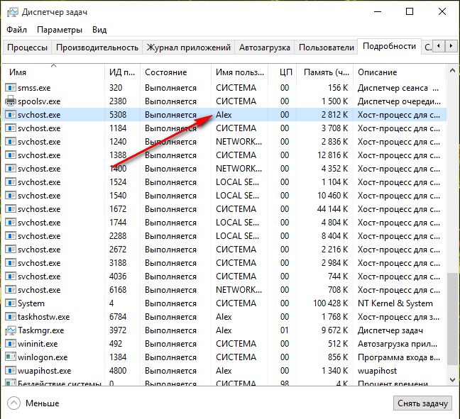 Line 21219 realtekhd taskhostw exe. Svchost user. Заголовок exe. Taskhostw. Taskhostw.exe.