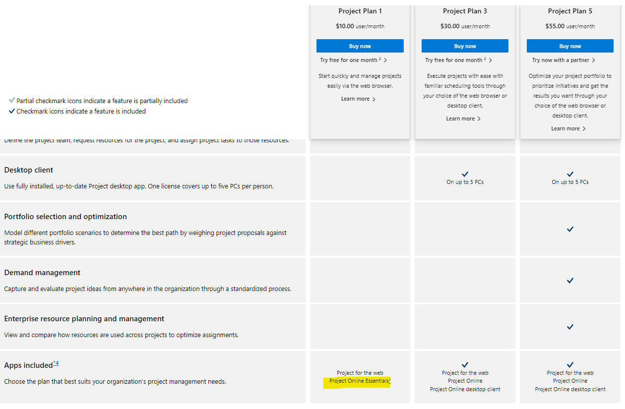 Project online essentials users unable to create or edit projects