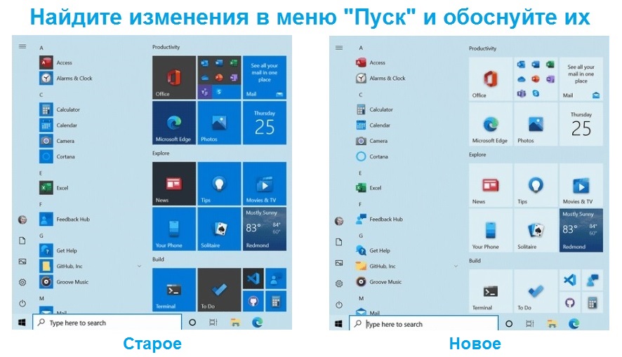 Родительская программа microsoft что это