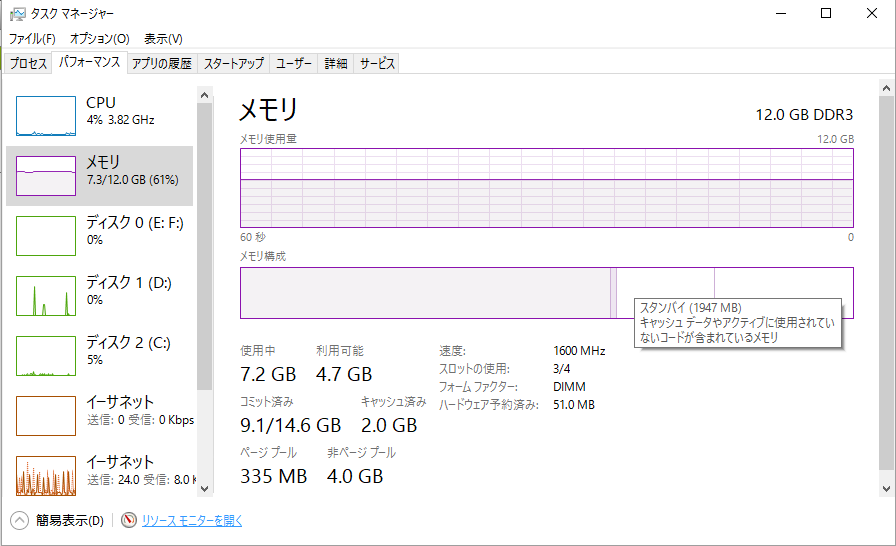 Windows10でのメモリ使用量について Microsoft コミュニティ
