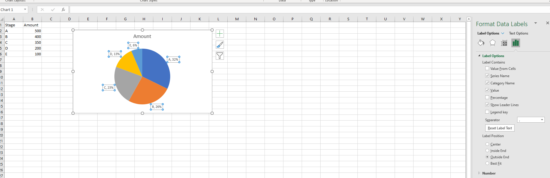 Can You Sort Data Labels On Funnel Charts Microsoft Community