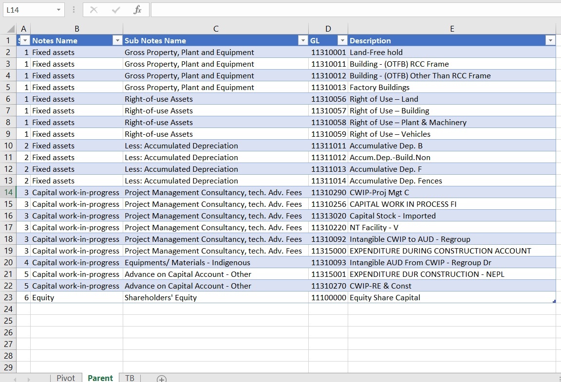 sort-based-on-unused-field-in-power-pivot-not-working-microsoft-community