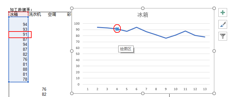 Excel的面积图 如何选中系列其中1个数据点 Microsoft Community