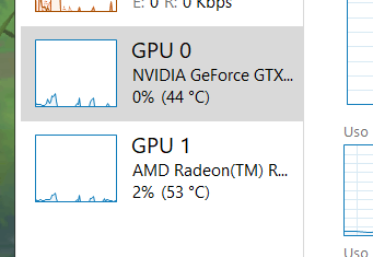 Como saber el modelo de mi shops gpu