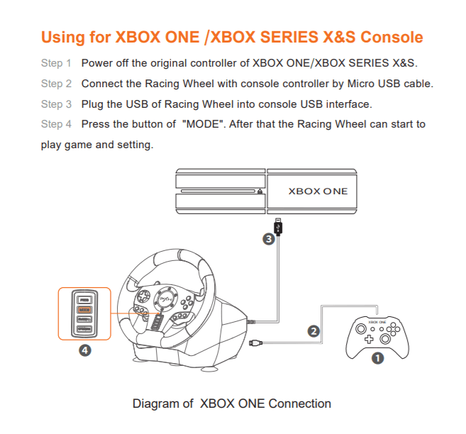 Why is My Pxn Steering Wheel Not Working? Troubleshoot Now!