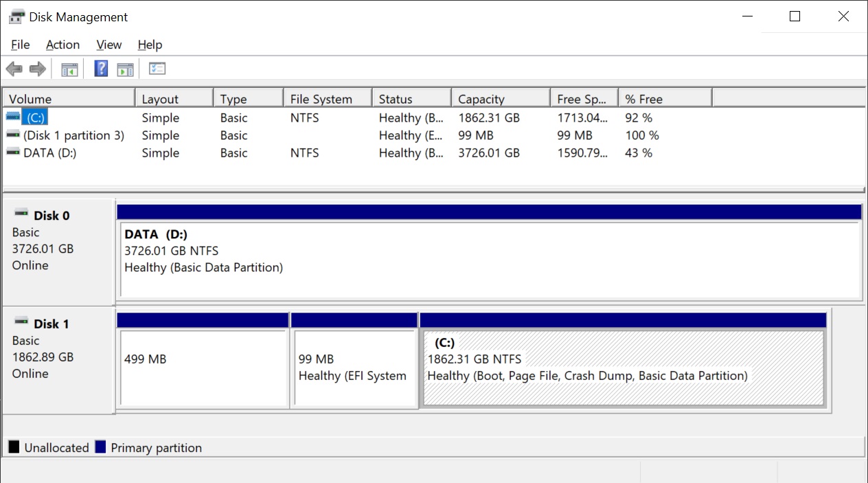 After Cloning, Recovery Partition Isn't Labeled As Such Or Labeled As ...