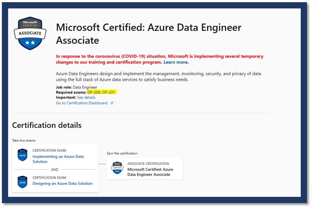 DP 200 Certificate not available in dashboard for download Training