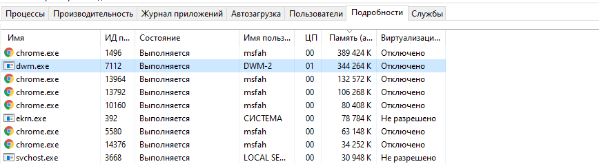 процесс dwm.exe очень сильно грузит систему,что делать? - Сообщество  Microsoft