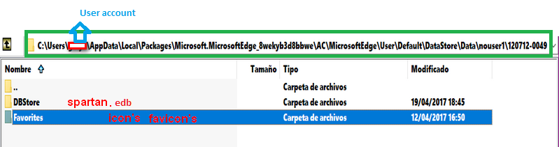 Where Does The MS Edge Save The Bookmarks favorites On Local Hard 