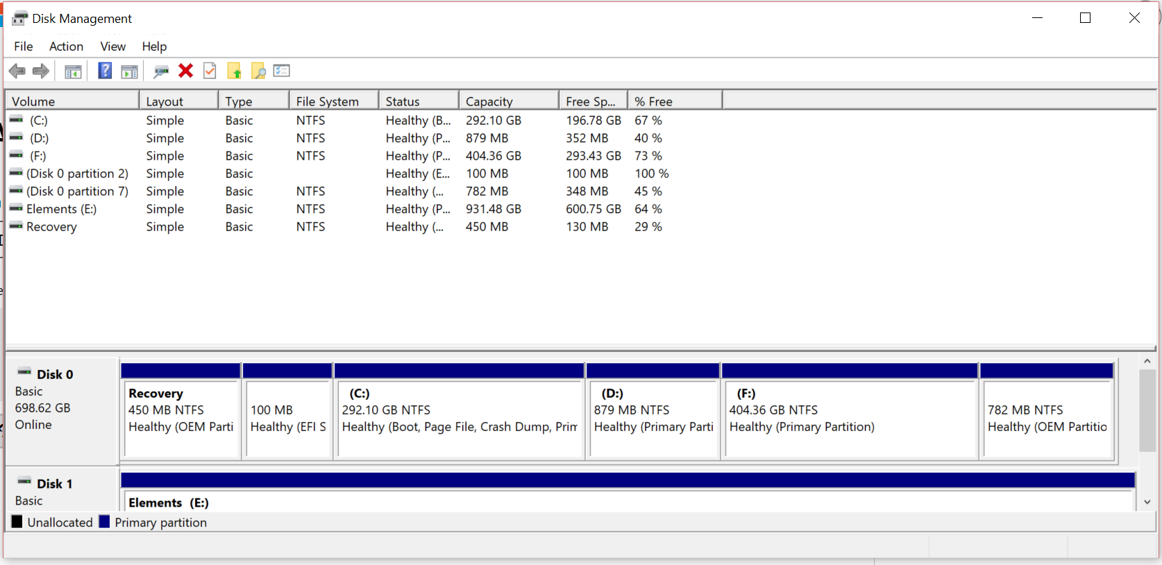 Disk 0 partition 5 drive D after drive C extension