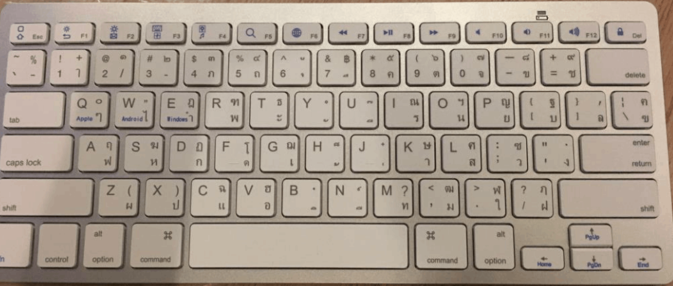 Pin on Keyboard