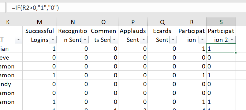 Pivot Table not summing all rows are 0 - Microsoft Community