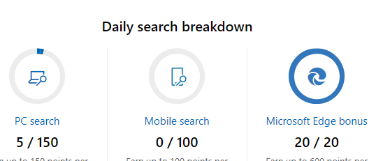 Microsoft Rewards not giving points on mobile nor updating daily tasks ...