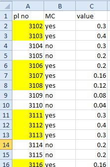 combine two formula in conditional formatting - Microsoft Community