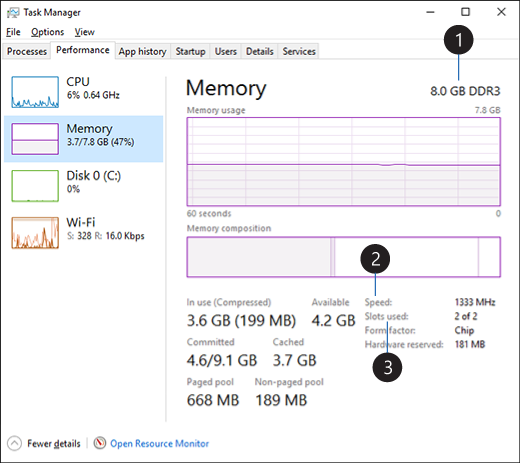 RAM requirements for Windows 10: How many GB are needed? 