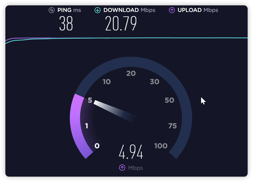 Internet speed gives error despite having 20MBPS - Training ...