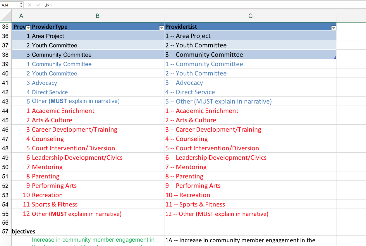 Data Validation List Using Multiple Columns Microsoft Community