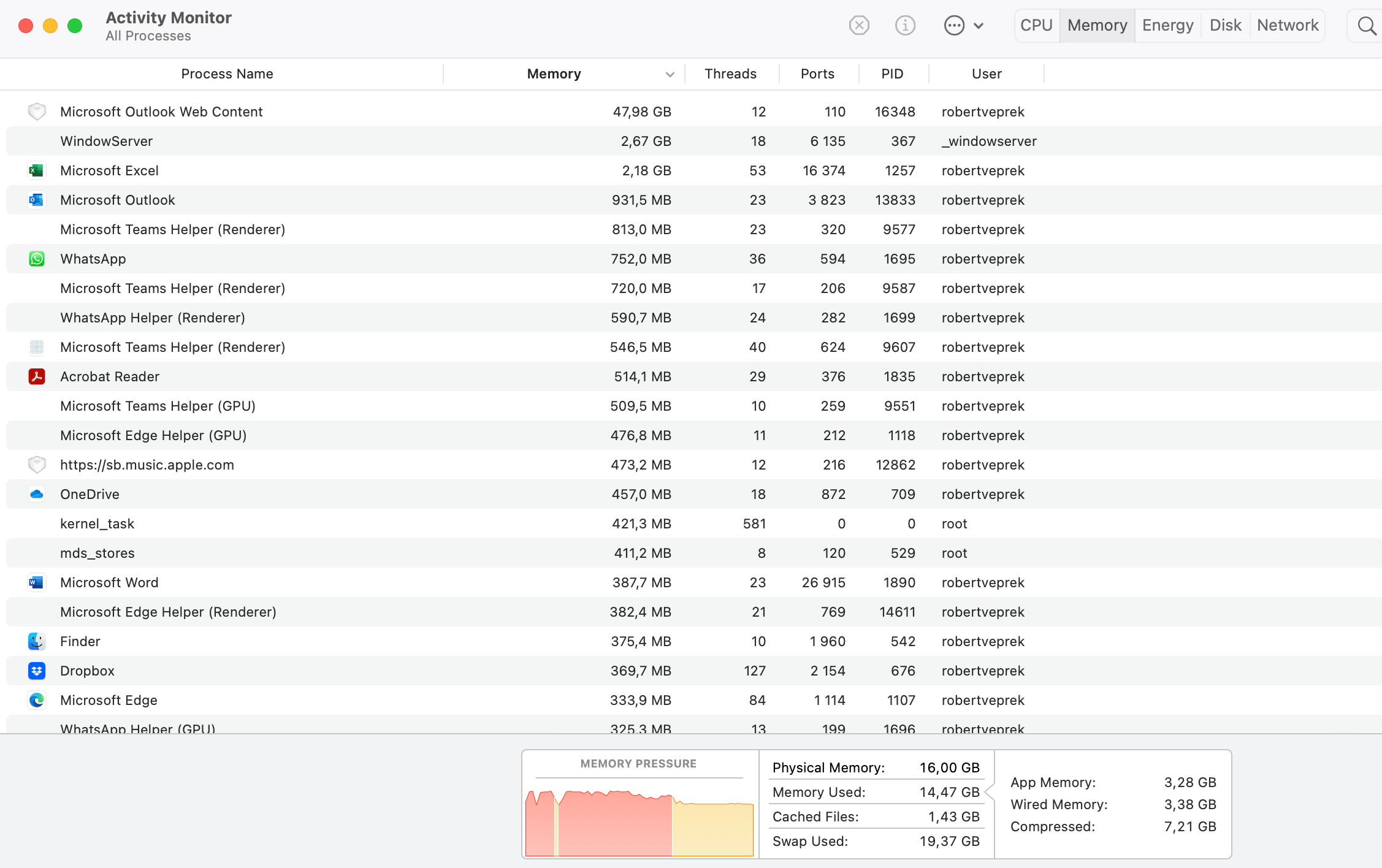 outlook-consumes-too-much-memory-on-macbook-air-with-m1-microsoft