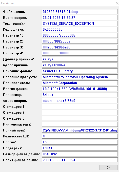 цопе попки 4 
