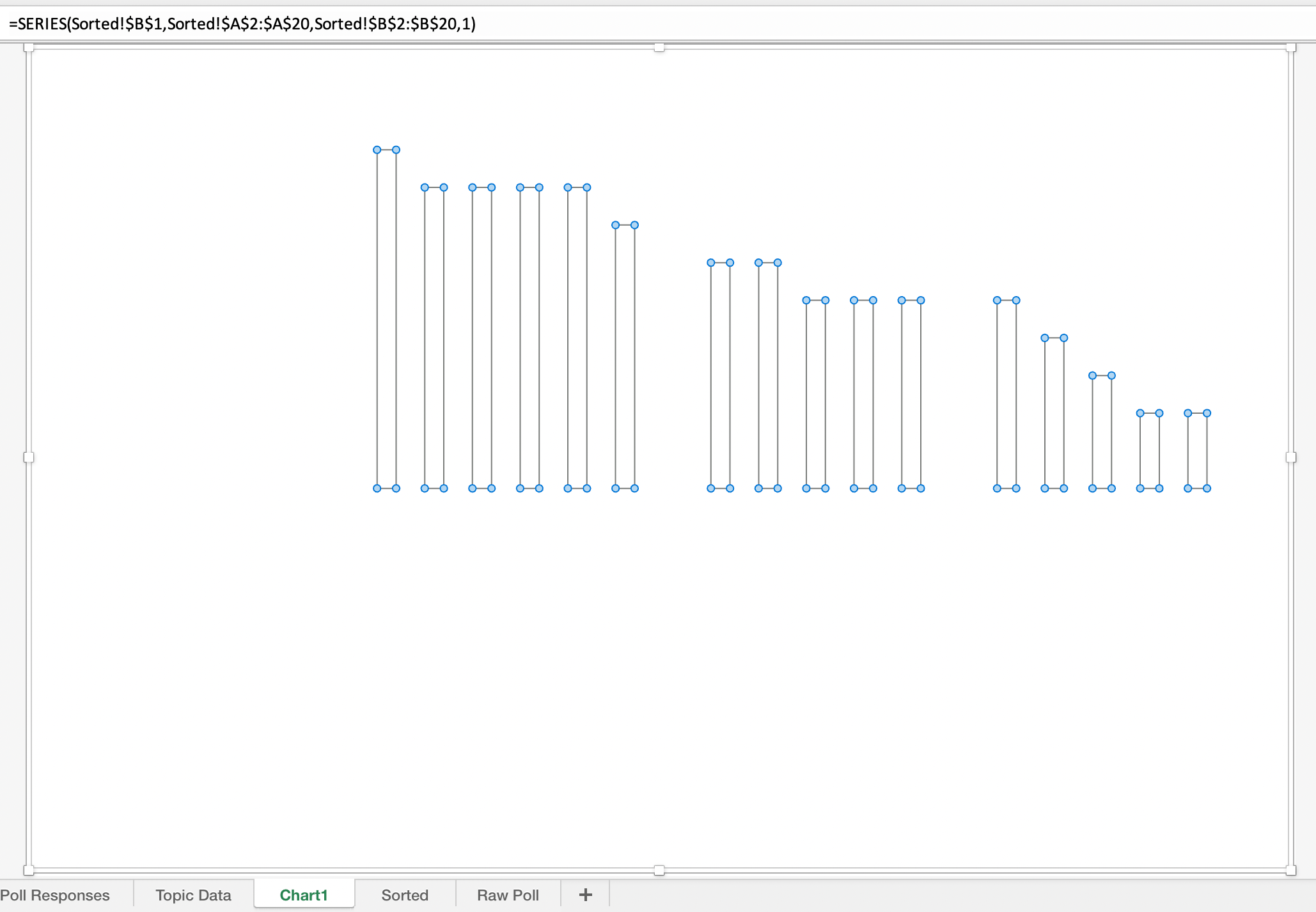 excel-for-mac-charts-disappear-microsoft-community