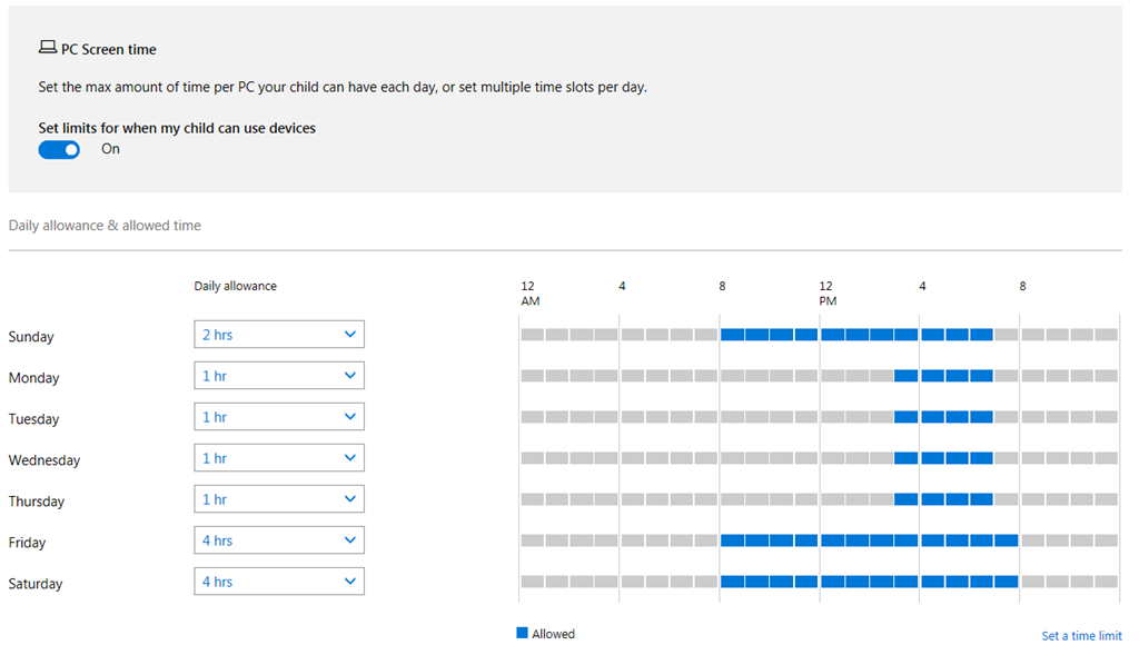 Windows 10, Family Settings, PC Screen Time, Daily & Community