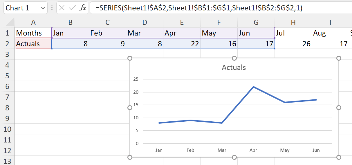 Automatically update the excel chart - Microsoft Community