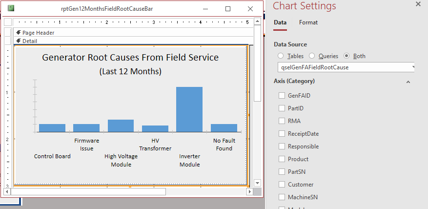 sort-chart-largest-to-smallest-microsoft-community