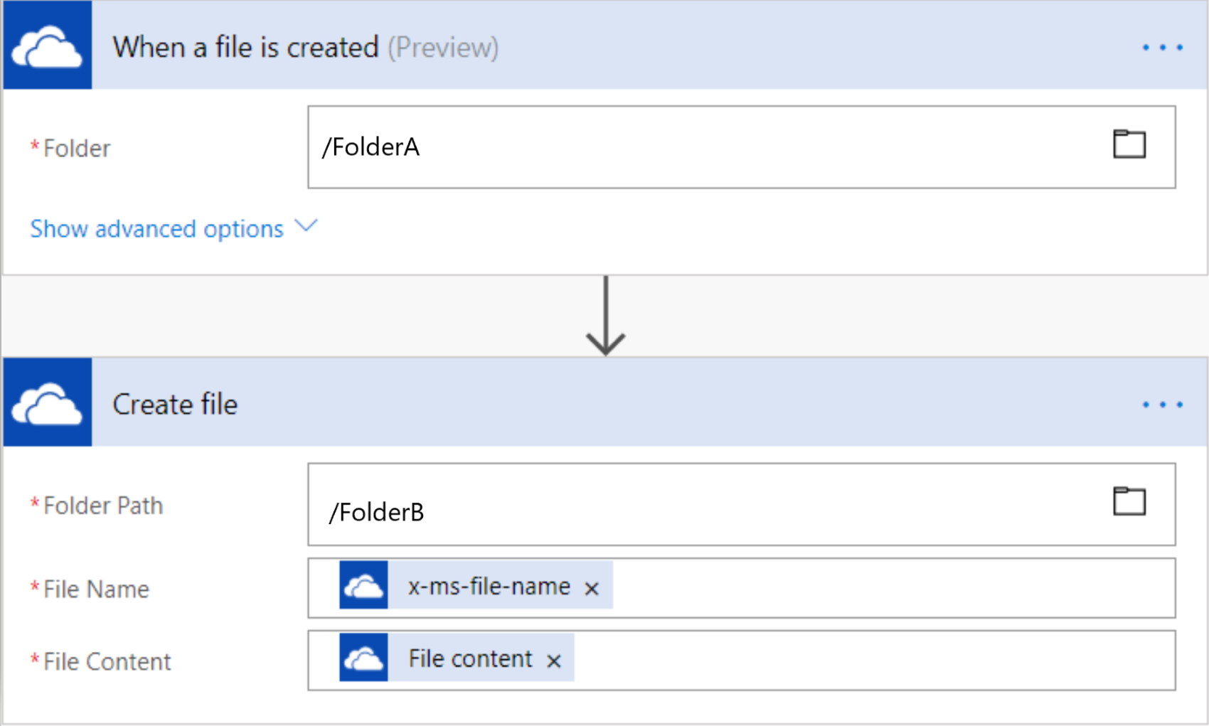 5 Ways: Transfer All Files from One OneDrive Account to Another