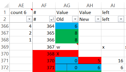 Excel data filter includes rows below selected data Microsoft