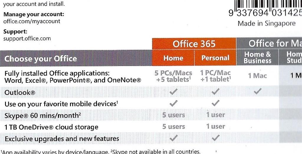How do I exchange a perpetual license for an Office 365 - Microsoft  Community