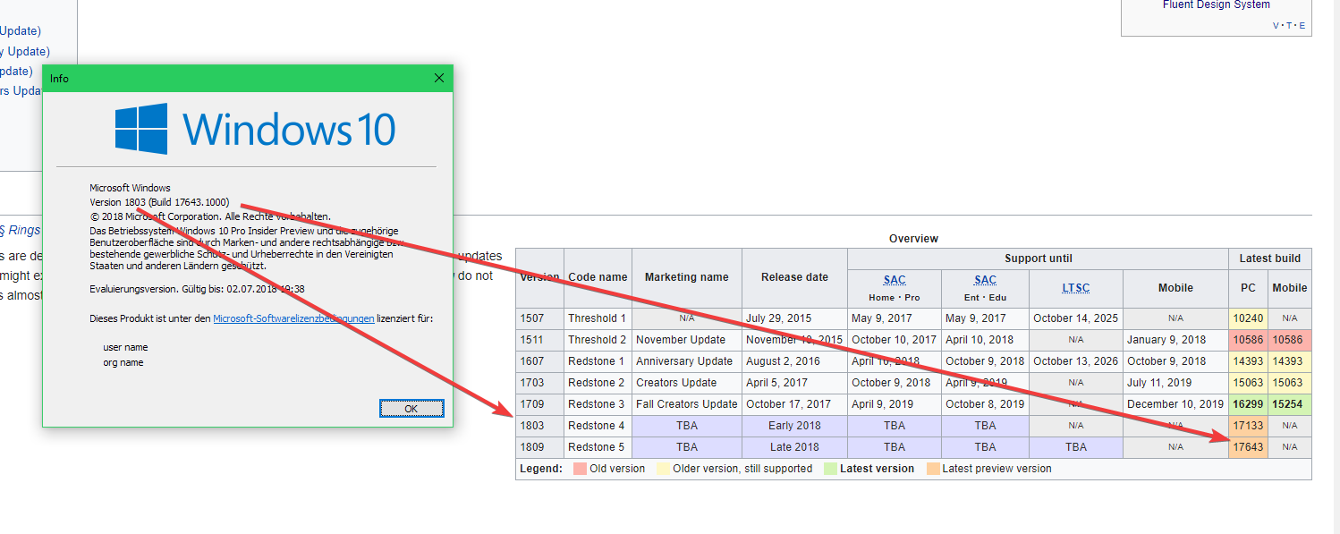I'm on build 17643 but still version 1803