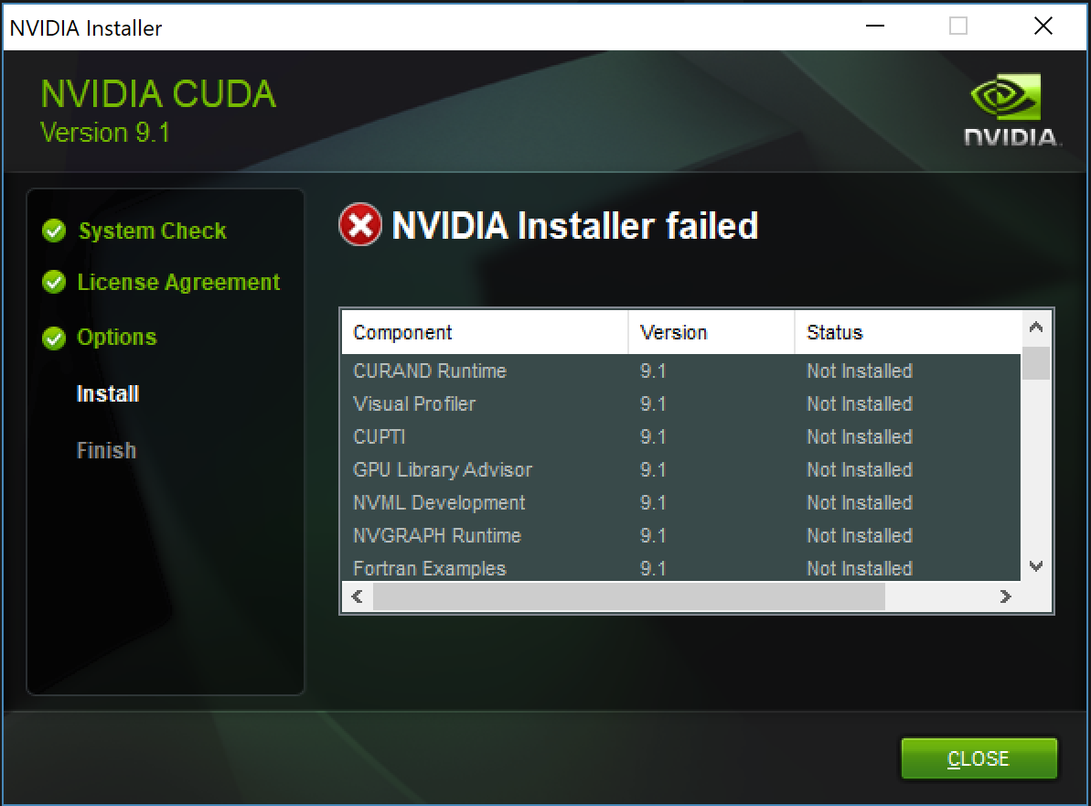 I3 видеодрайвер. Графический драйвер. NVIDIA Driver installer. NVIDIA display Driver. Новые драйвера NVIDIA.