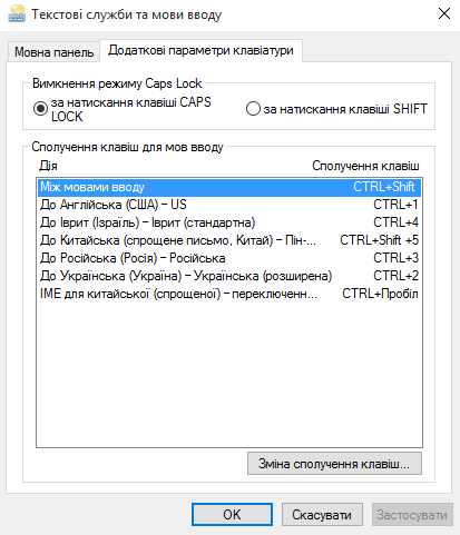 Почему не работает переключение языка на клавиатуре: причины и решения