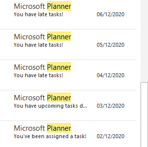 Microsoft Planner does not send email notifications - Microsoft 