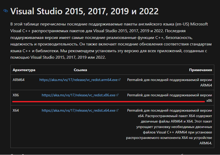 Распространяемый пакет visual studio 2015