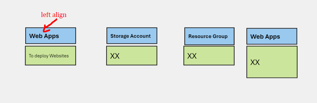 Authoring Canvas Text Alignment and Exported Image from Whiteboard -  Microsoft Community