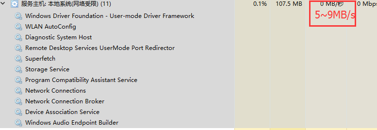 Svchost Exe 服务主机 本地系统 网络受限 硬盘占用率太大机器很卡 Microsoft Community