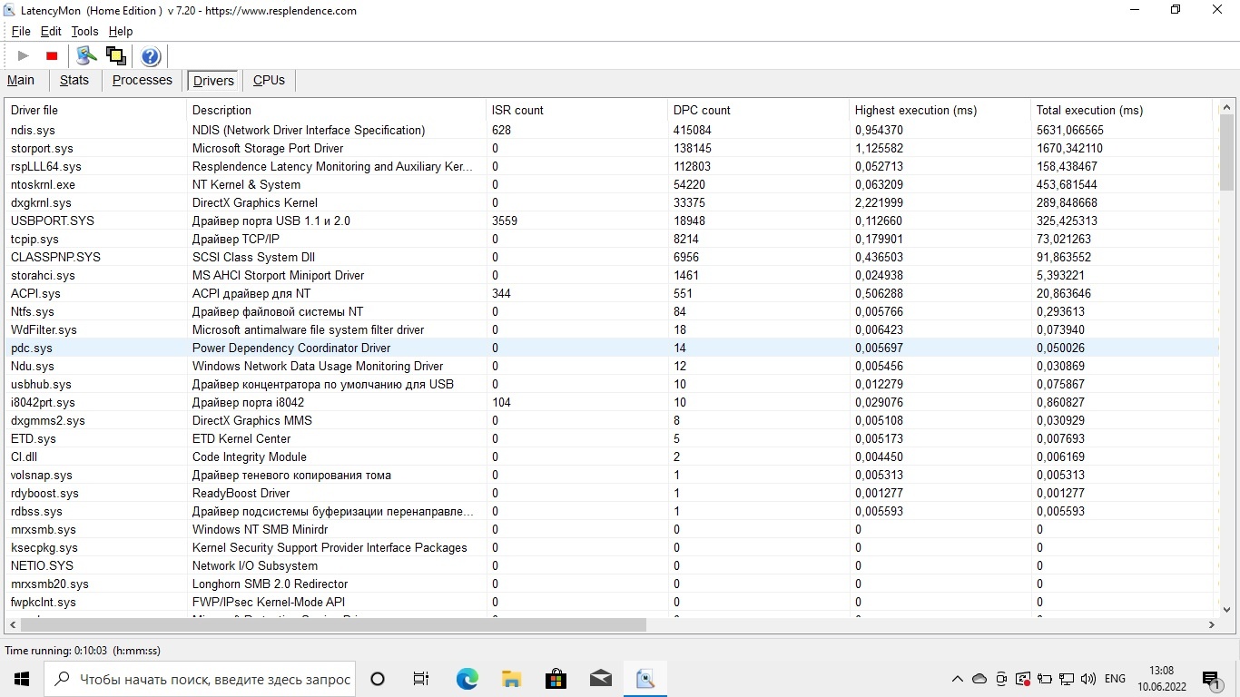 Большая DPC задержка в usbport.sys ; dxgkml.sys ; ntoskrnl.sys ; -  Сообщество Microsoft