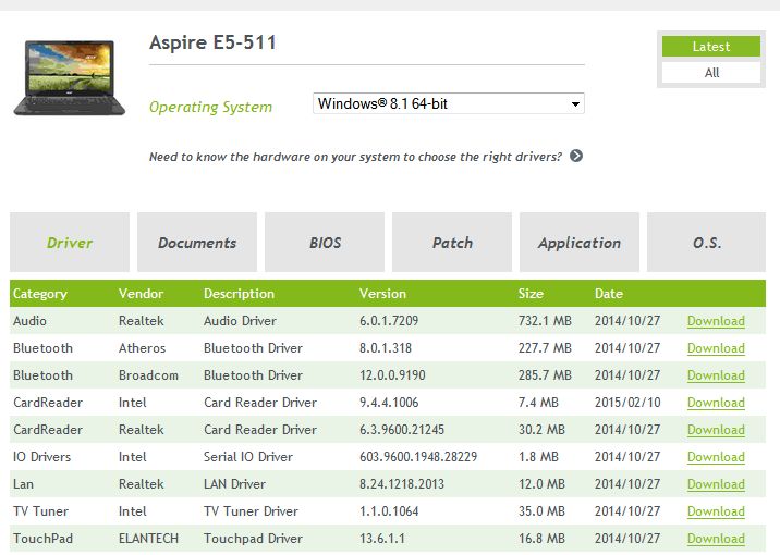 como eso tonto Engañoso Windows 7 Ultimate, Acer Aspire E15 laptop built in camera problem. -  Microsoft Community