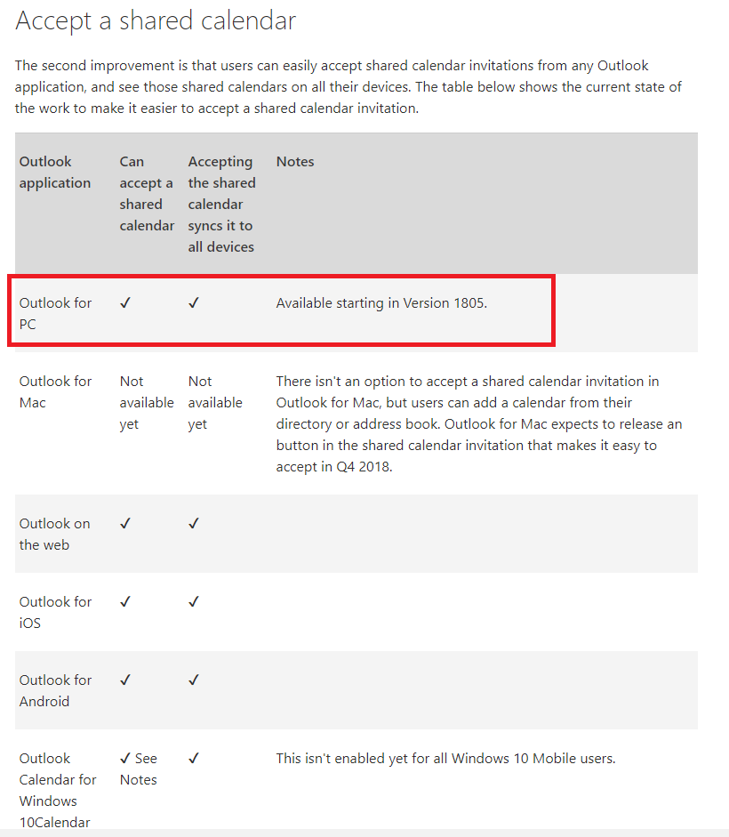 Calendar permissions Outlook 365 Microsoft Community