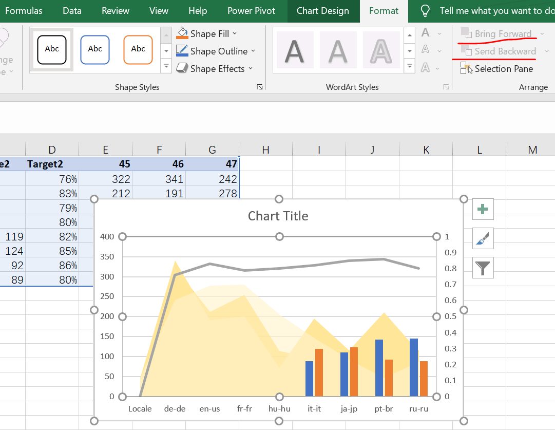 Excel Charts -- How Do I Get Charts to Look Like I Want? - Microsoft