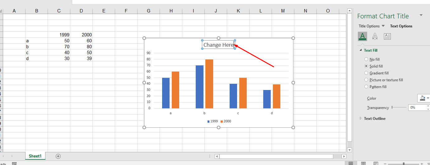 Why one graph title is in lower case the other in capitals - Microsoft ...