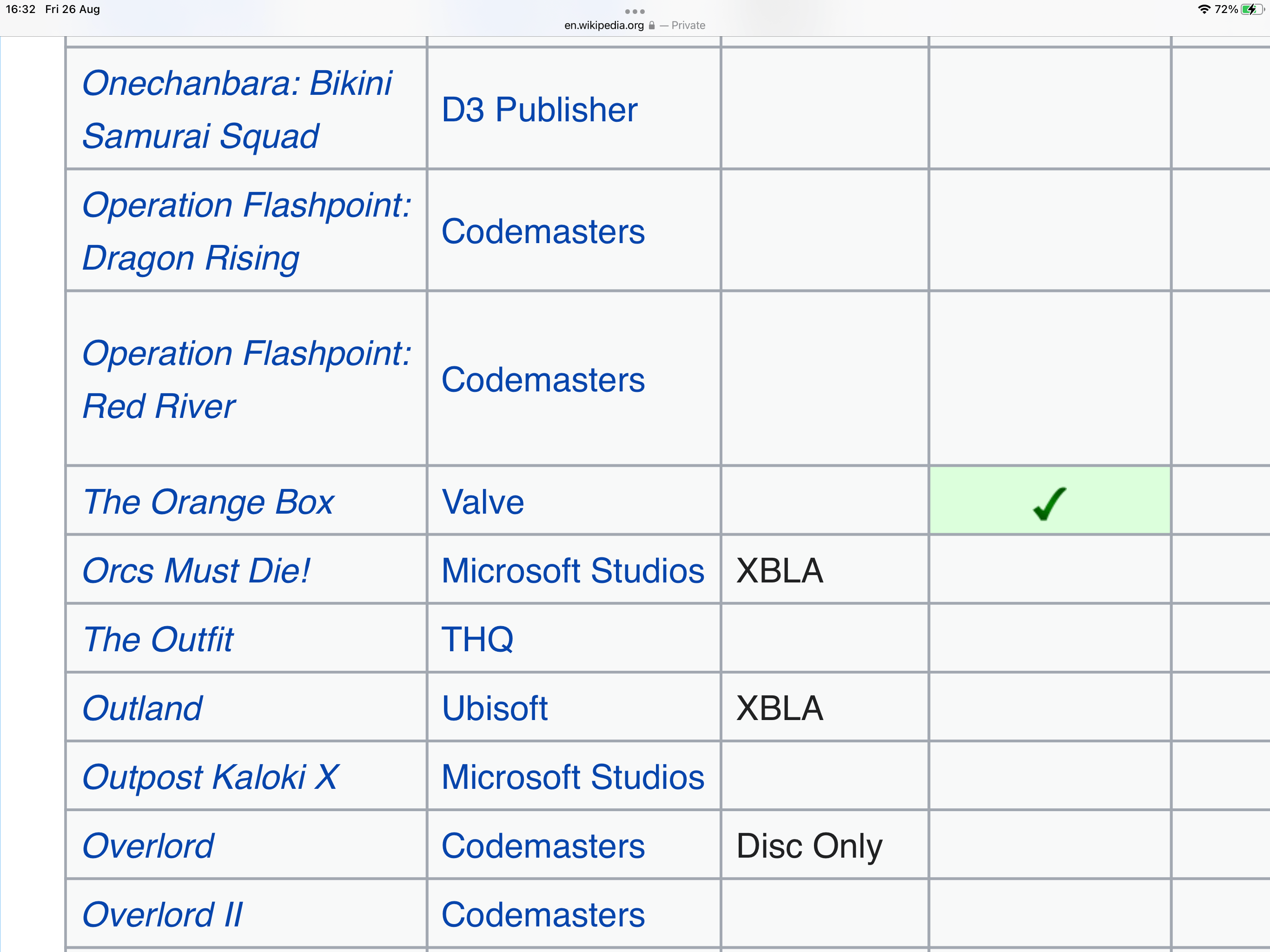List of Xbox One gamerpics, Xbox Wiki