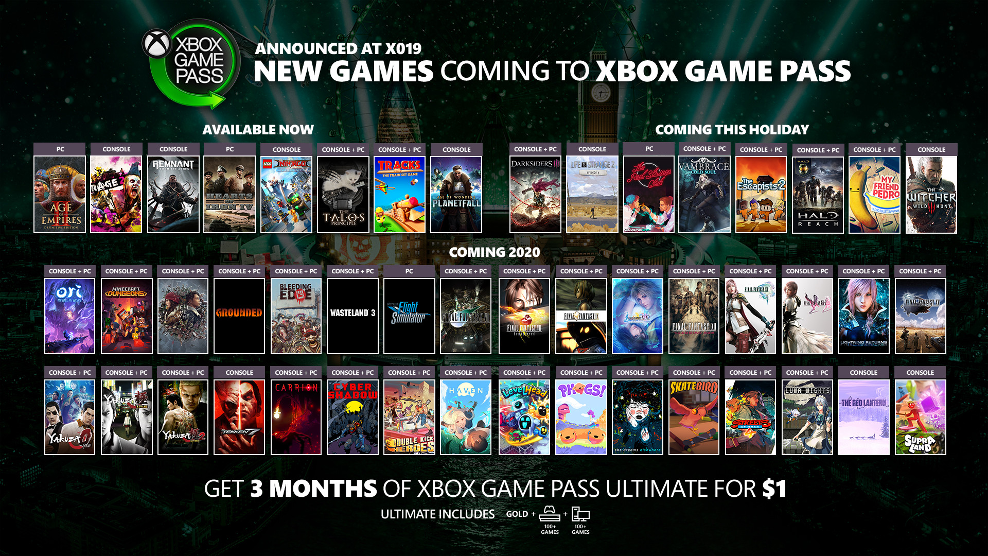 xbox one kinect games 2020