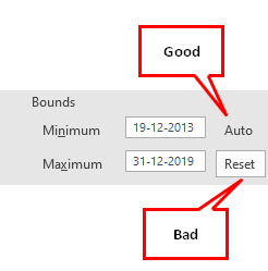 Excel Chart Not Showing All Data