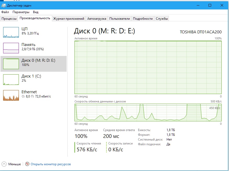 Hdd тормозит windows 10