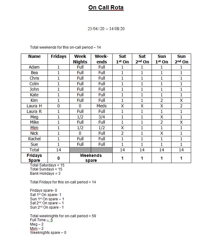 Create An Excel Document To Work Out Shifts Microsoft Community